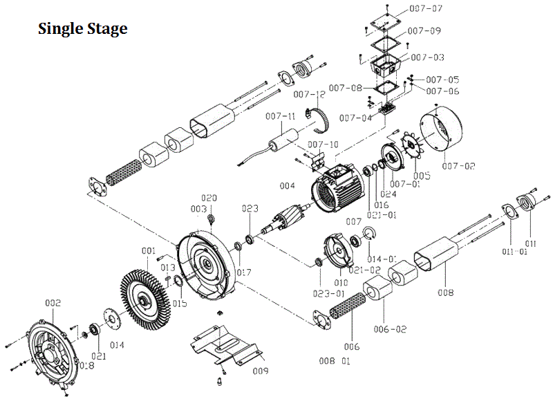 SIDE CHANNEL BLOWER DOUBLE STAGE PARTS ILLUSTRATION
